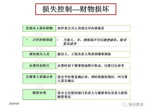 物业安全管理与服务意识提升培训